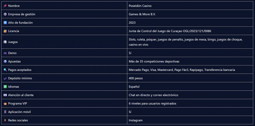 Depósitos en Gran Poseidón Casino